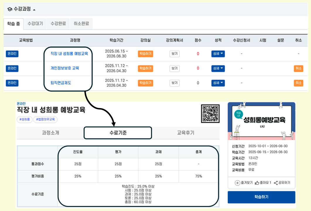 직관적인 사이트 관리