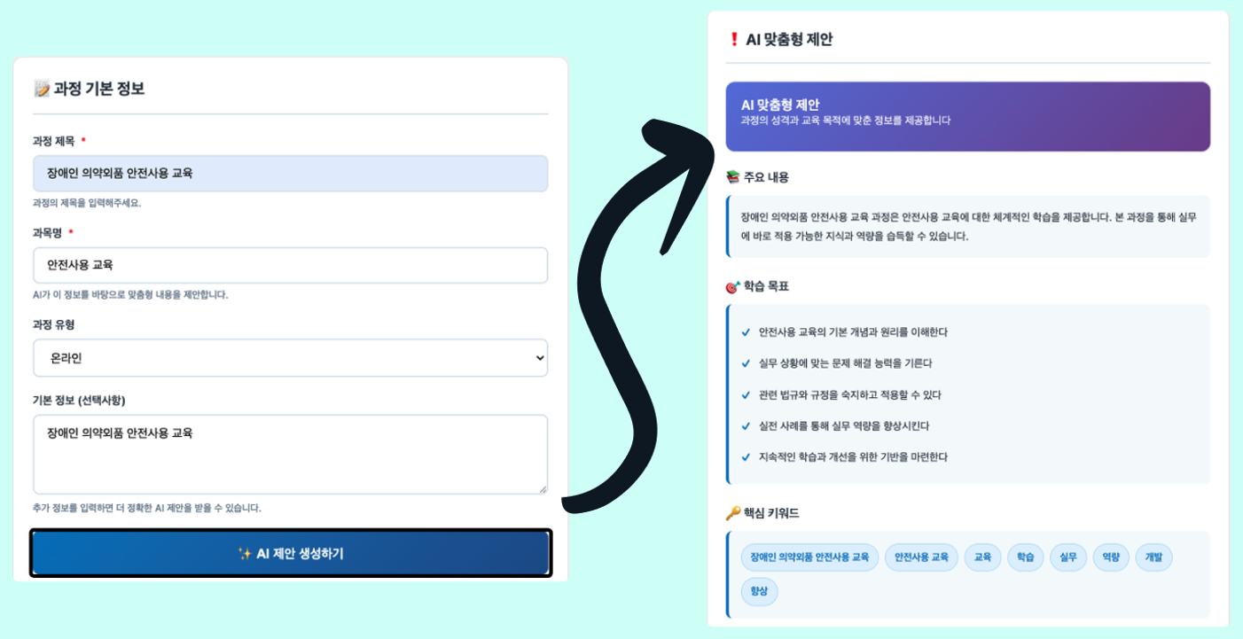 제목만 입력하면 자동 완성