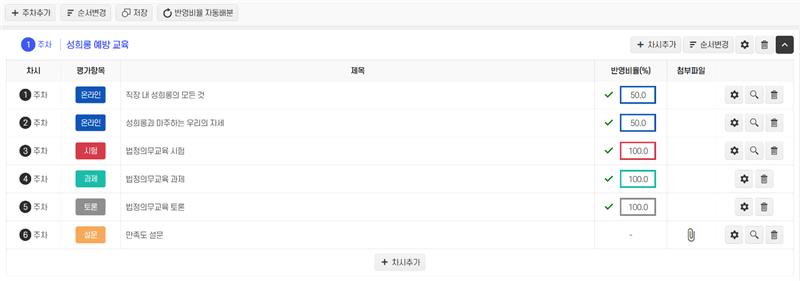 편리한 학습목차 관리