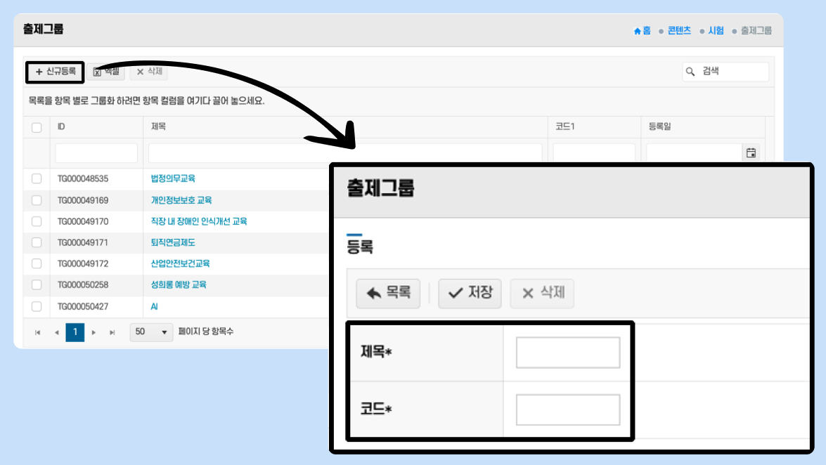 출제그룹문항을 구조화하다