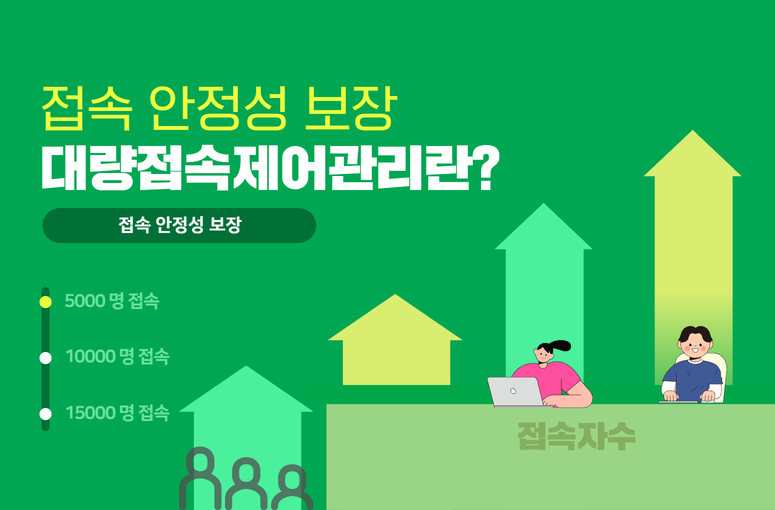 대량 접속 제어